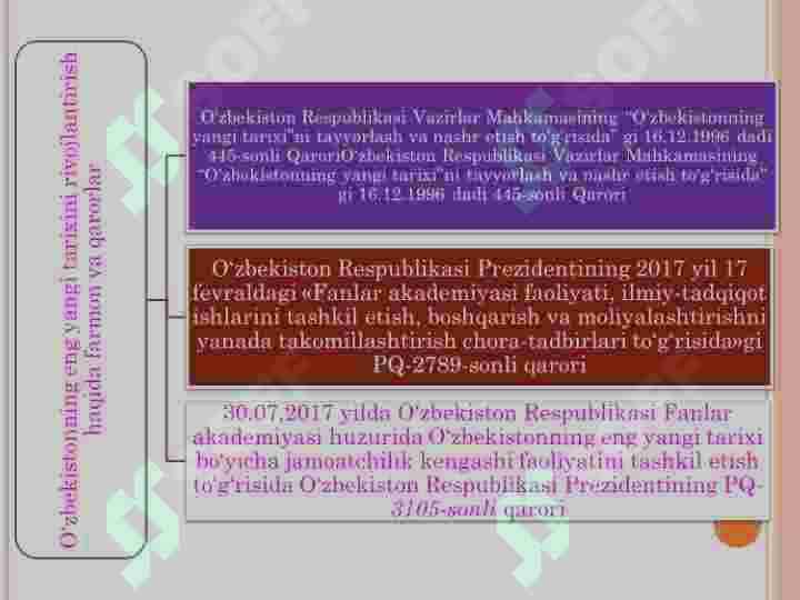 O‘ZBEKISTONNING ENG YANGI TARIXI O‘QUV FANINING PREDMETI, MAQSADI VA VAZIFALARI, NAZARIY-METODOLOGIK TAMOYILLARI 3