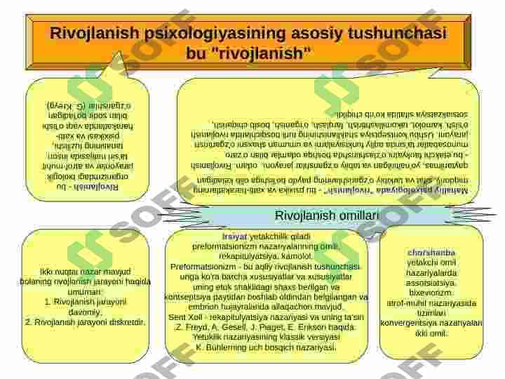 Yoshga bog'liq psixologiya 4