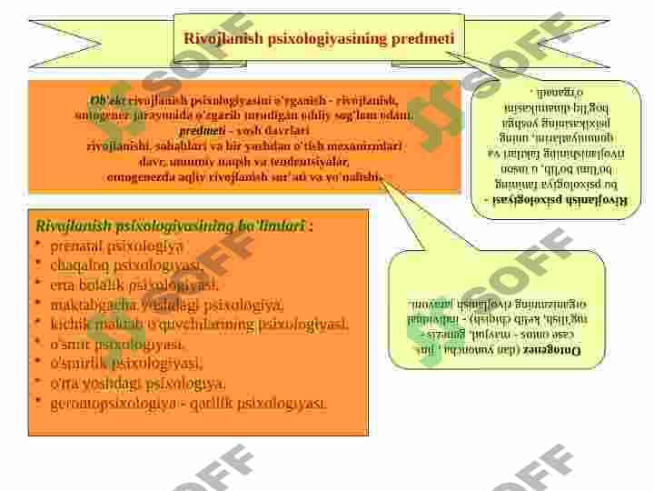 Yoshga bog'liq psixologiya 2