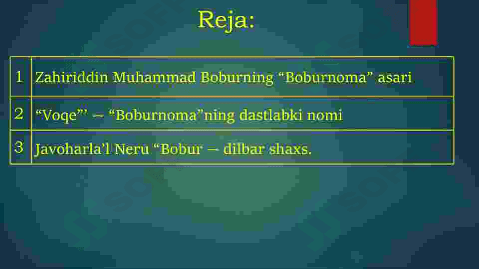 Zahiriddin Muhammad Boburning badiiy nutq mahorati 2