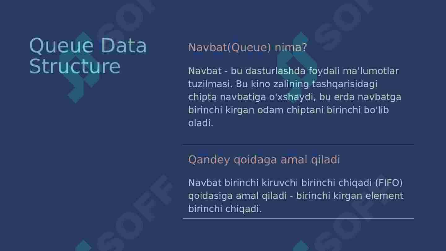 Navbat(Queue) turlari va navbatni massiv yordamida tasvirlash 3