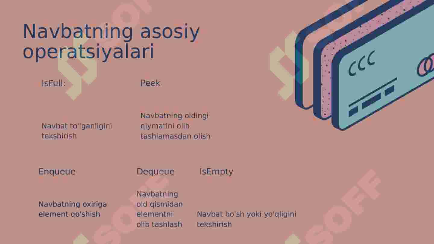 Navbat(Queue) turlari va navbatni massiv yordamida tasvirlash 6