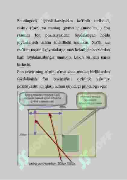 Background, Gradient   orqa fonga rasm qoyish, rang qo’shish 3