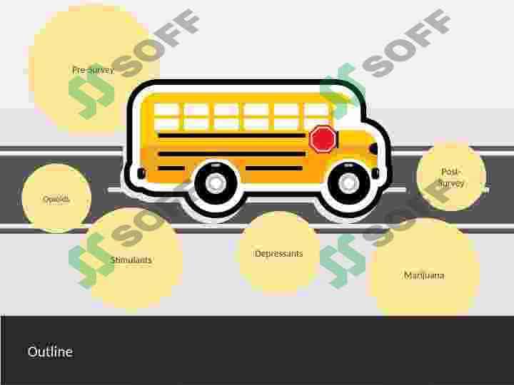 Prescriptions and drugs 2