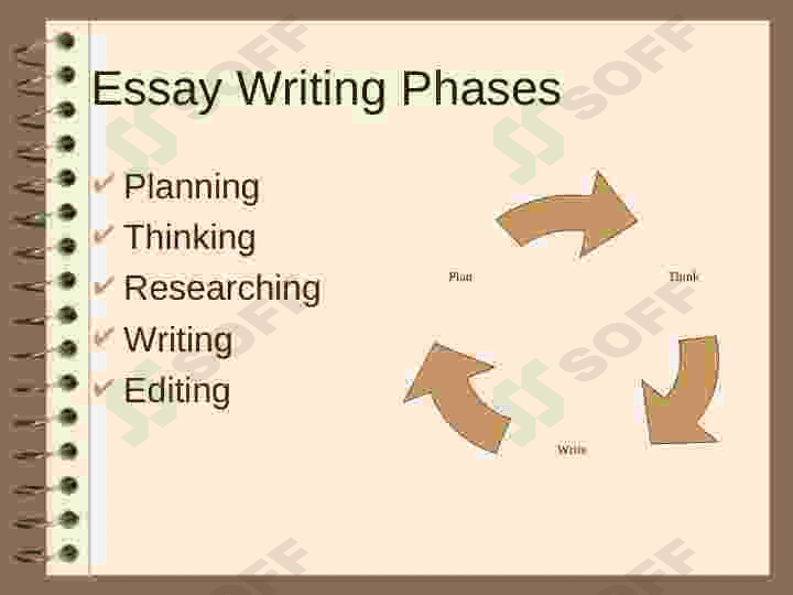 how to write an essay? 3