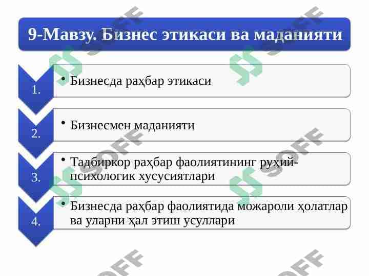 BIZNES ETIKASI VA MADANIYATI