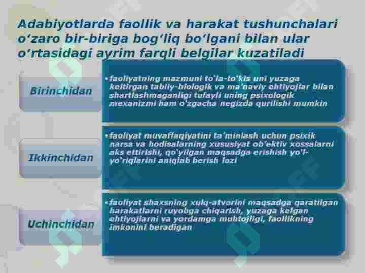 FAOLIYAT 3