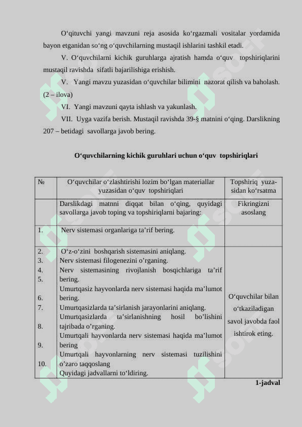 UMURTQASIZ VA UMURTQALI HAYVONLARNING NERV SISTEMALARI TUZILISHINI O’RGANISH 2