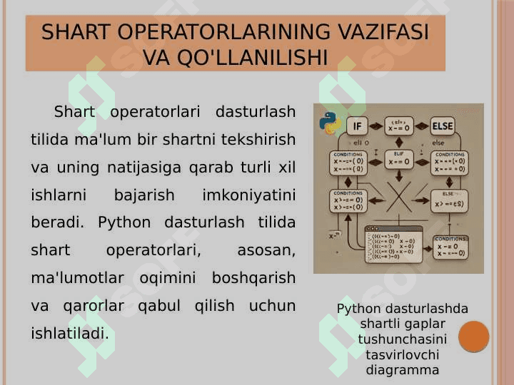 Pythonda  shart operatorlari 7