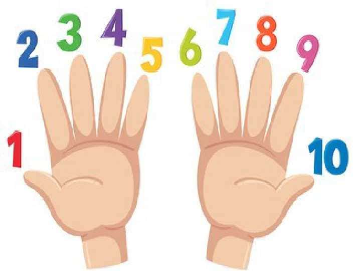 1-sinf matematika taqdimot