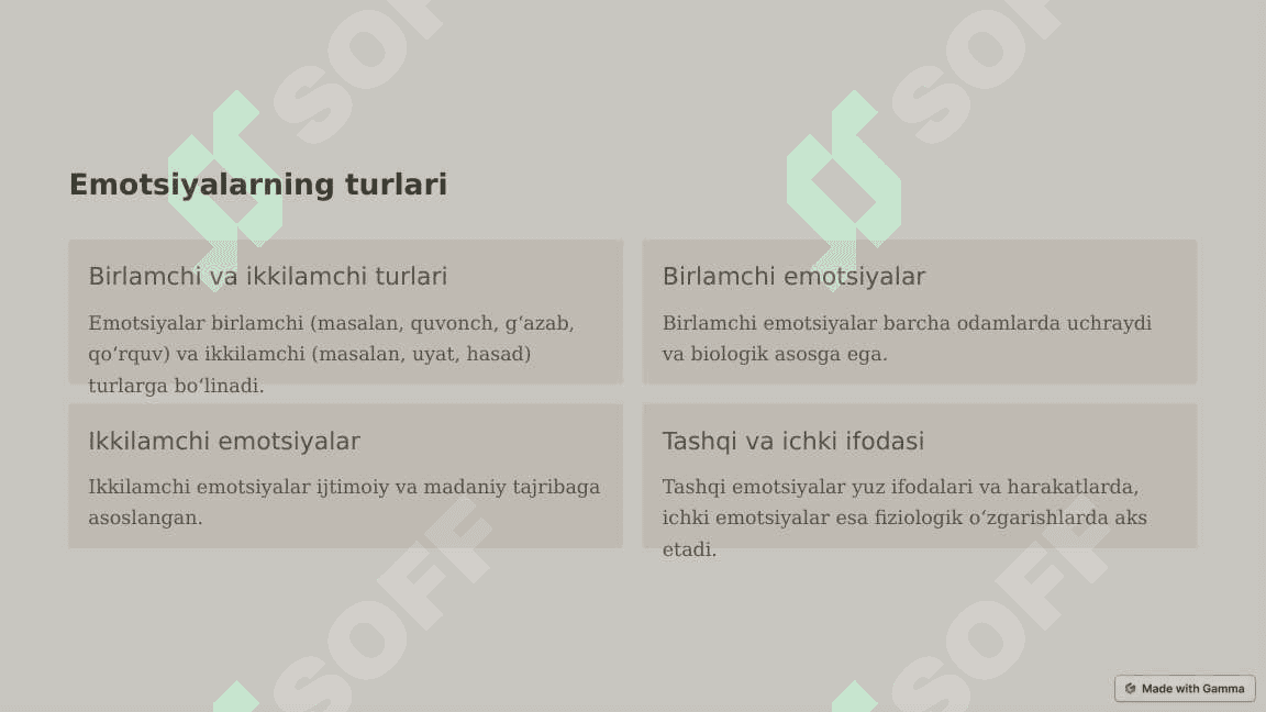 Emotsiya va hissiyot haqida tushuncha. Emotsiya psixologiyasining nazariy yondashuvlari. Emotsiyaning roli va funksiyalari. Har xil emotsiyalar va xislarning tavsifi. Emotsional holatlar. 6