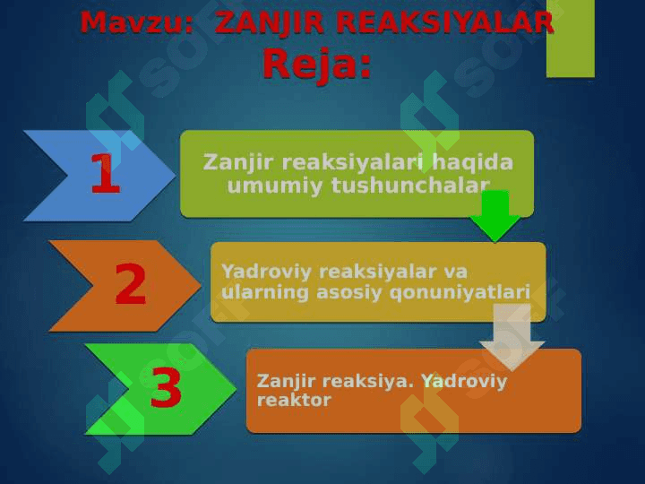 Zanjir reaksiyalar slayd 2