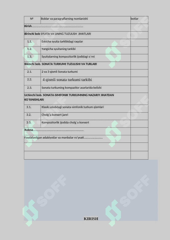 Turkumli shakllar kurs ishi 2