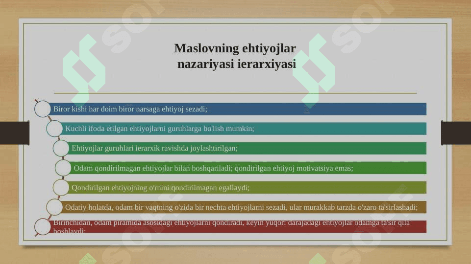 Motivatsiya nazariyalari. Motivatsion sohani tekshirish metodlari 4
