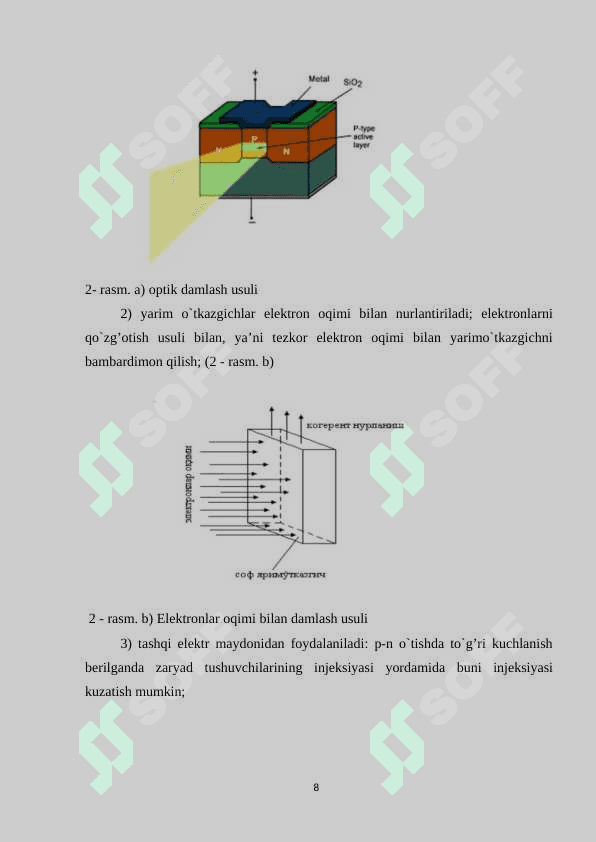 YARIM O`TKAZGICHLI LAZERLAR 8