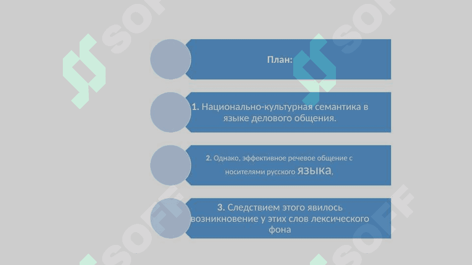«Национально-культурная семантика русской лексики». 2