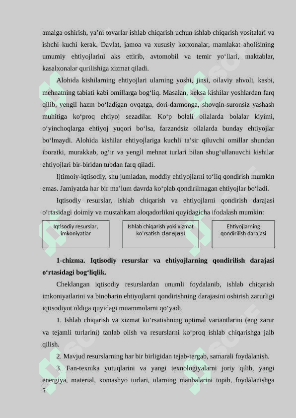Ijtimoiy-iqtisodiy ehtiyojlar, ularning tarkibi va qondirish usullari 5