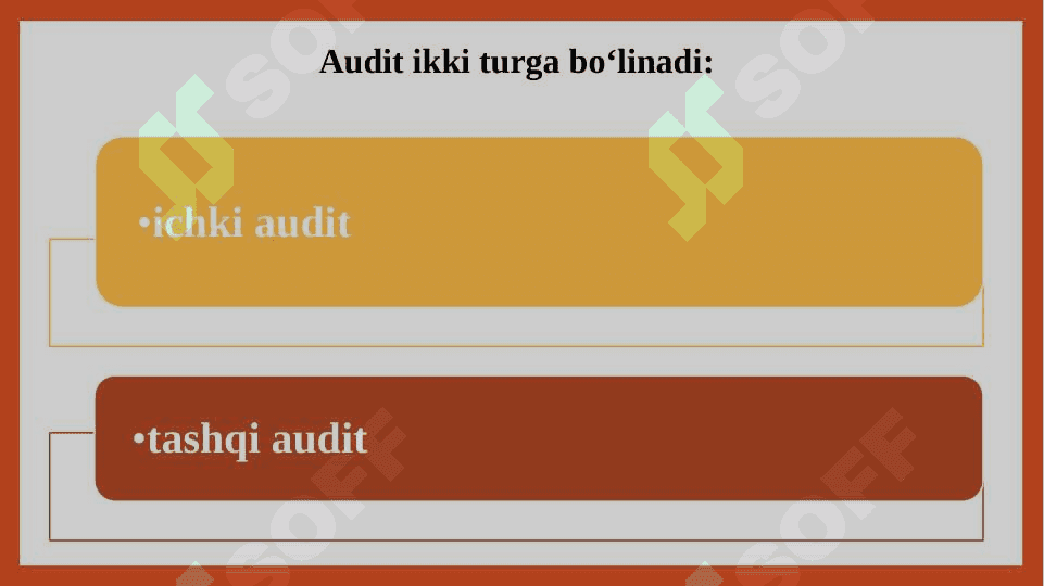 Auditning turlari va shakllari 3
