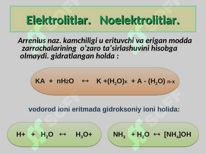 Elektrokimyo nazariyalari. 5