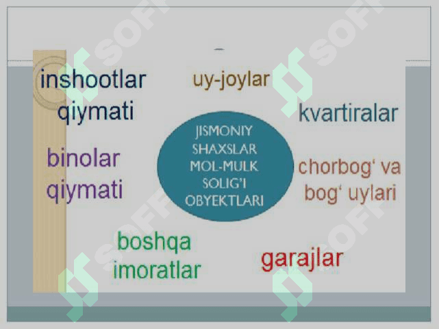 Jismoniy shaxslar mol-mulkiga solinadigan soliqning o‘ziga xos xususiyatlari. 3