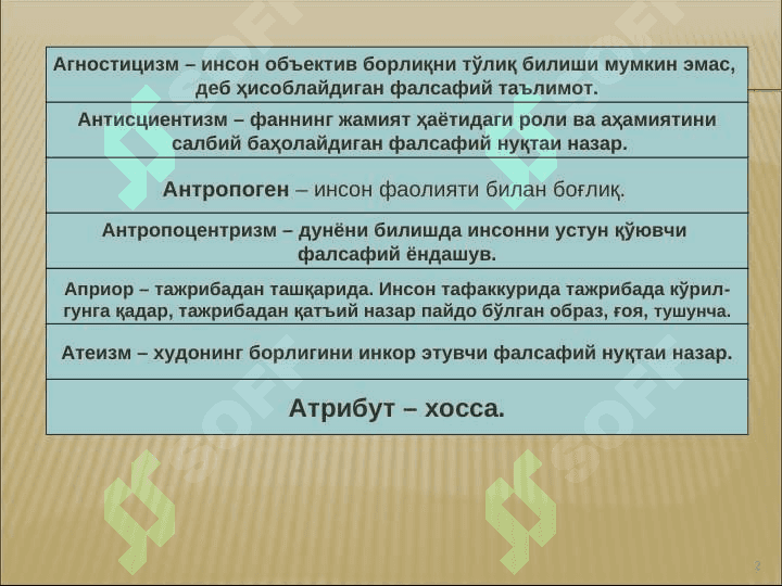 ФАЛСАФАФИЙ АТАМАЛАР 2