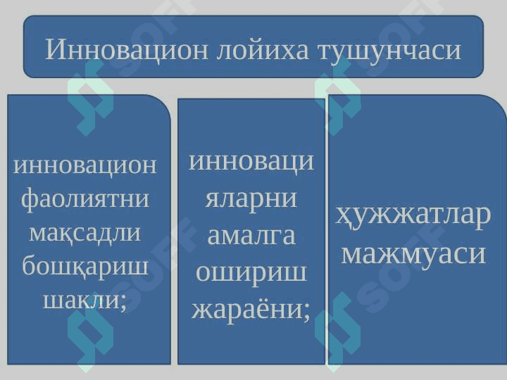 Инновацион лойихаларни экспертиза қилиш тушунчаси 2