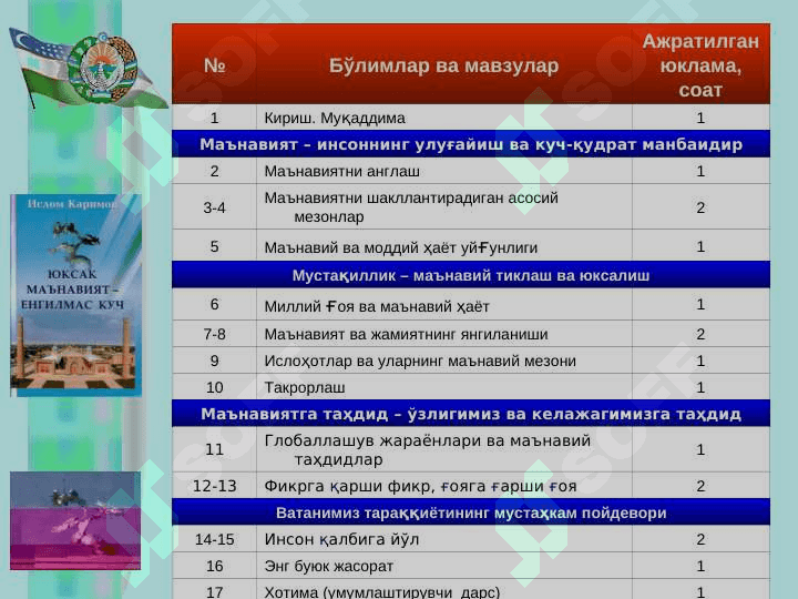 “ЮКСАК МАЪНАВИЯТ – ЕНГИЛМАС КУЧ” 4