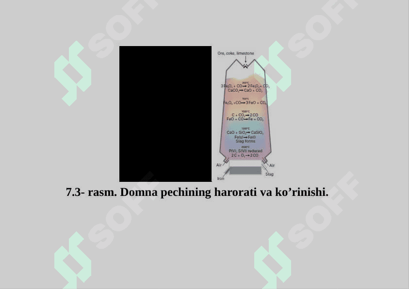 OKSIDLANISH QAYTARILISH REAKSIYALARI TENGLASHTIRISH USULLARI 8