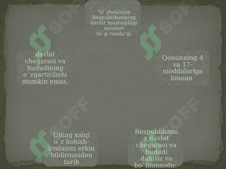 O`zbekiston Respublikasining milliy davlat va ma`muriy hududiy tuzilishi 5