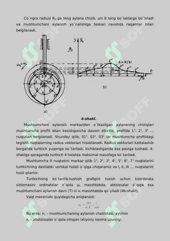 MUSHTUMCHALI MEXANIZMLAR TURLARI, KINEMATIK TAHLILI VA SINTEZI 4