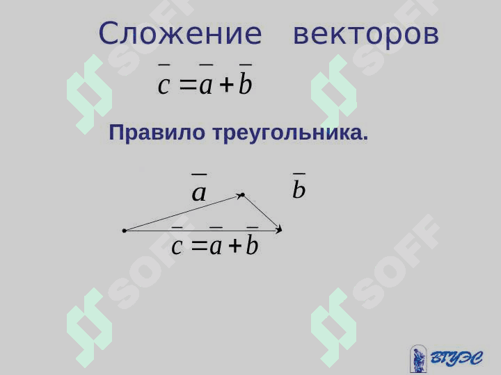 ВЕКТОРЫ И ЛИНЕЙНЫЕ ОПЕРАЦИИ НАД НИМИ 8