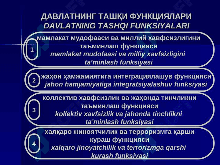 Davlat funktsiyasi Davlat apparati 7