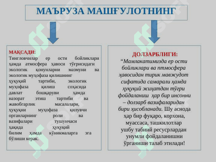 Yer osti boyliklari va atmosfera havosidan foydalanish, ularni muhofaza qilishning ekologik-huquqiy tartibi 3