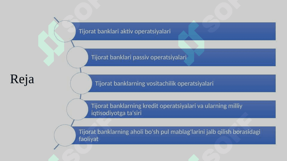 Tijorat banklarining operatsiyalari 2