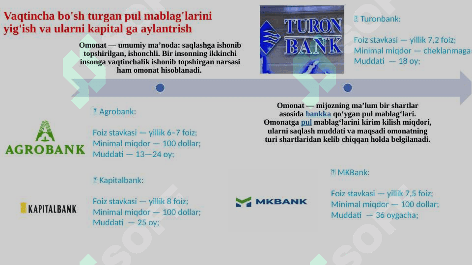 Tijorat banklarining operatsiyalari 7