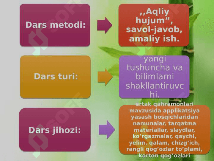 Ertak qahramonlari applikatsiya tayyorlash 3