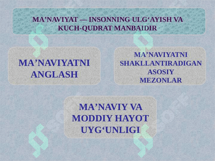 YUKSAK MA'NAVIYAT- YENGILMAS KUCH 3