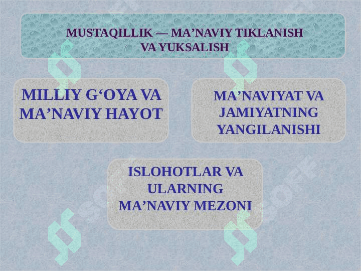 YUKSAK MA'NAVIYAT- YENGILMAS KUCH 4