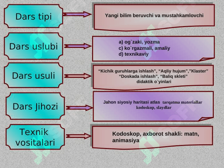 Bolalarga vaqtni chamalashga o'rgatish 4