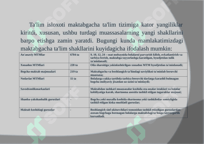 bolani maktabga tayyorlashda MTM ning  o'rni 8