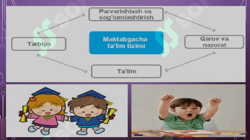Maktabgacha ta`lim tashkilotlarida ta`lim- tarbiya ishlariga rahbarlik qilish. 6