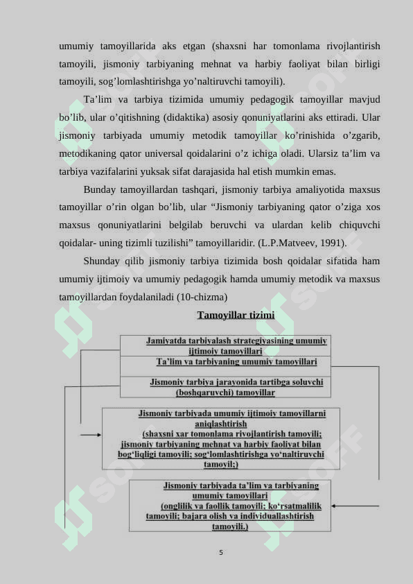 Jismoniy tarbiyaning didaktik tamoyillari 5