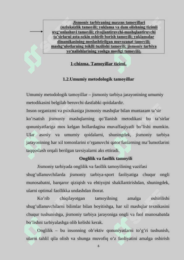 Jismoniy tarbiyaning didaktik tamoyillari 6
