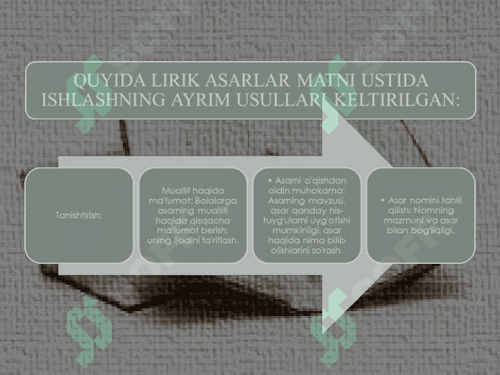 BOSHLANG'INCH TA’LIMDA LIRIK ASARLAR MATNI USTIDA ISHLASH 2