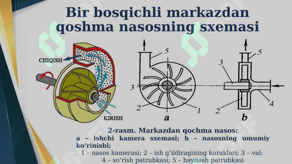 MARKAZDAN QOCHMA NASOSLAR 7