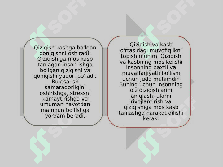 Shaxs qiziqishlari va kasb 4