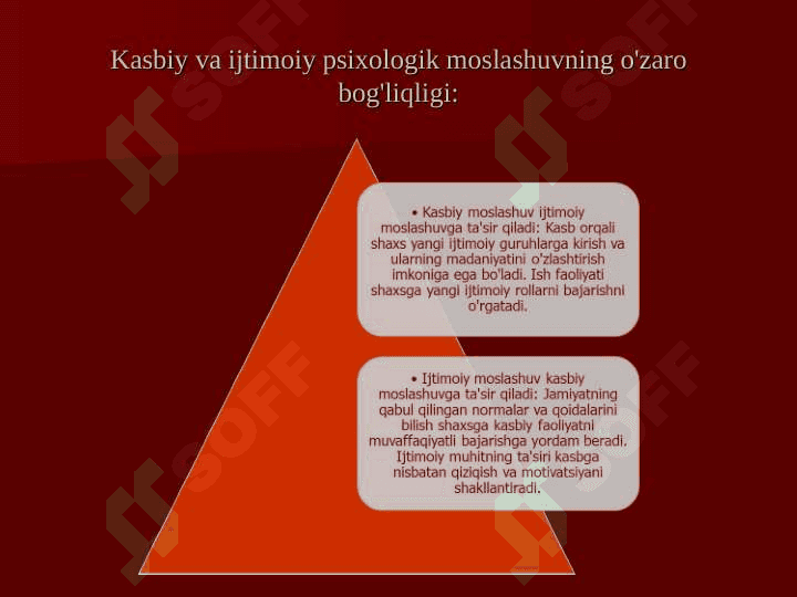 IJTIMOIY PEDAGOGNING KASBIY FAOLIYATI 7