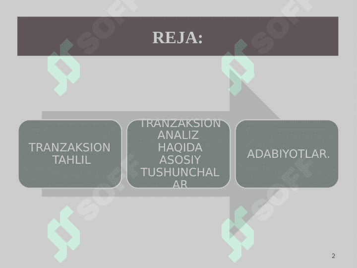 TRANZAKSION ANALIZ HAQIDA 2