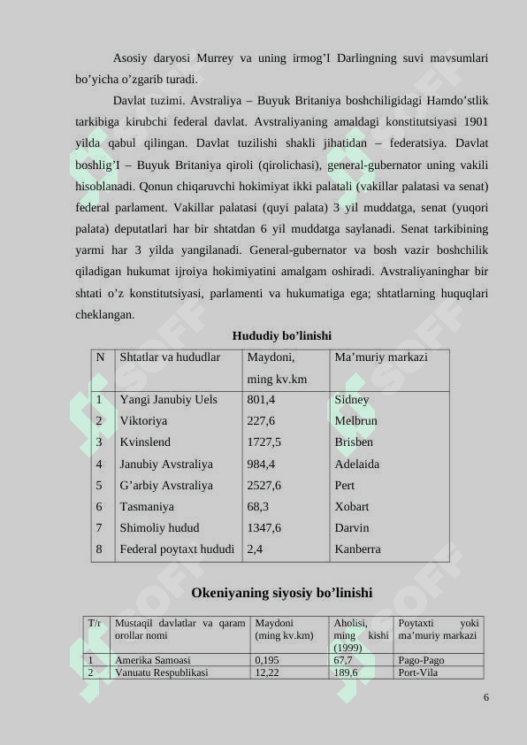 Avstraliya va Okeaniya geografiyasi 6