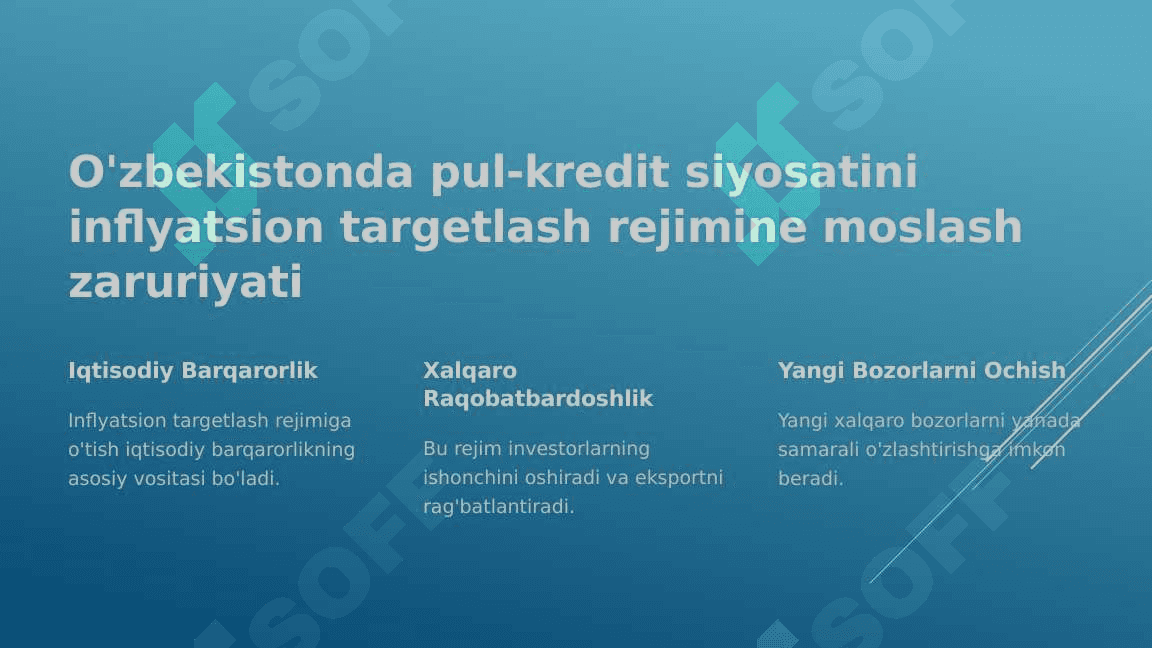 Inflatsiyon targetlash rejimi 3